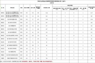 华体会体育地址截图1